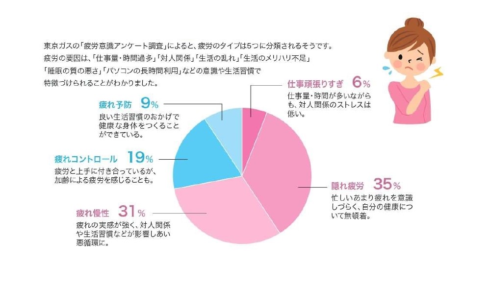 ダウンロード (9)