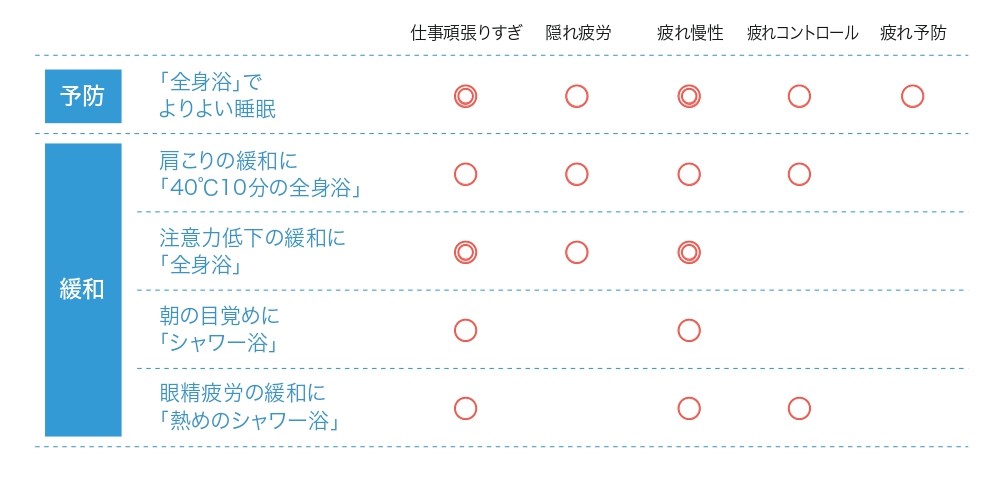 ダウンロード (10)